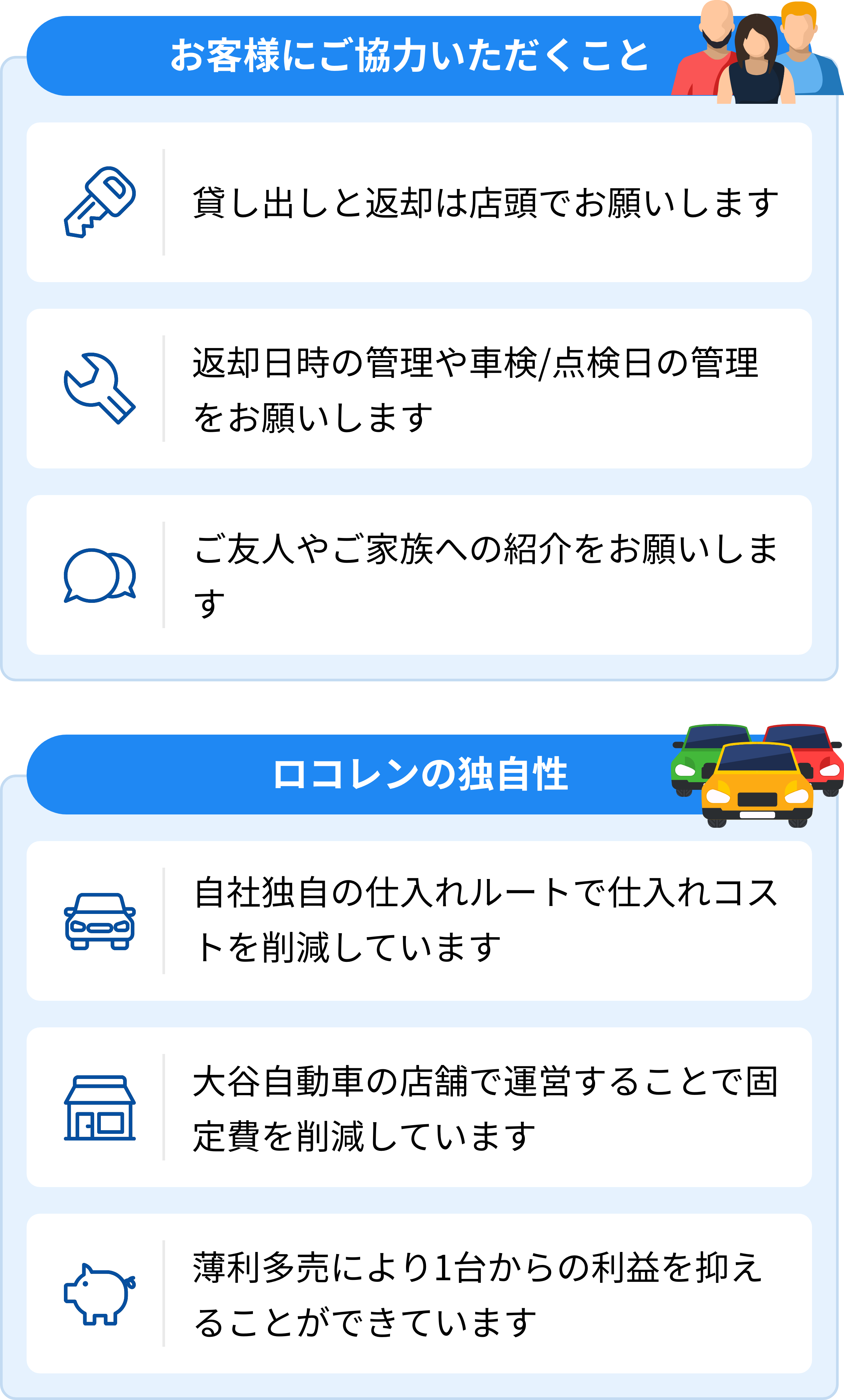 ロコレンは安いのか